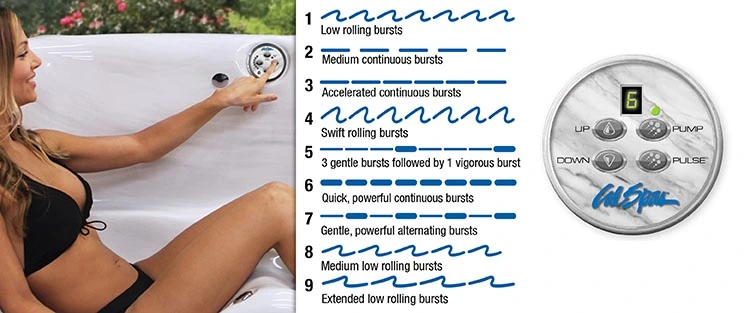 ATS Control for hot tubs in Odessa